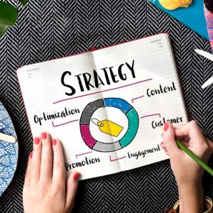 Marketing Strategy Starter Kit