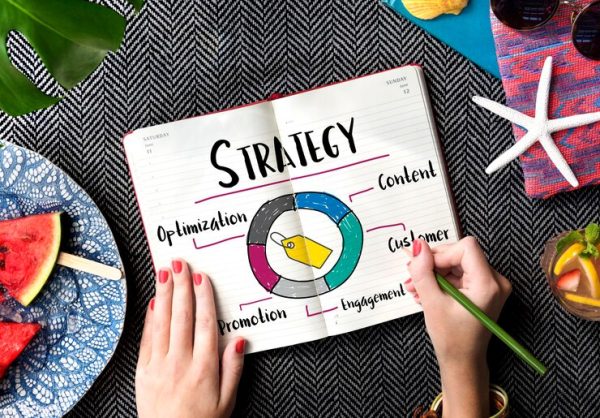 Marketing Strategy Starter Kit